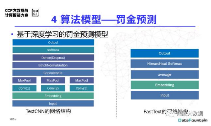 TIM截图20180108112223.png