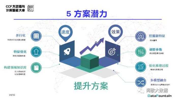 TIM截图20180108112608.png